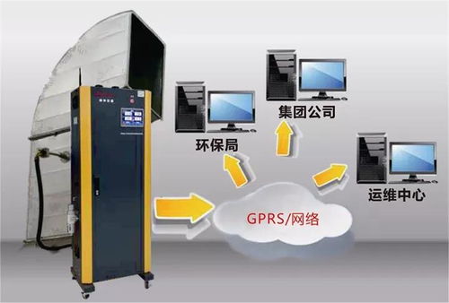 南華儀器環保監測產品驚艷亮相廣州環博會，引領環保咨詢服務新趨勢