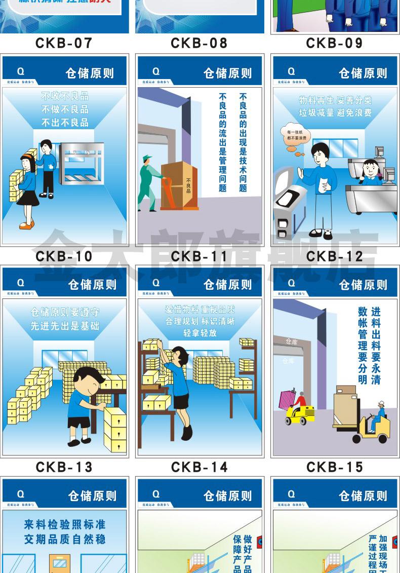 落實(shí)三定原則，筑牢安全防線——企業(yè)倉(cāng)庫(kù)與車間安全管理標(biāo)語(yǔ)掛圖定制指南