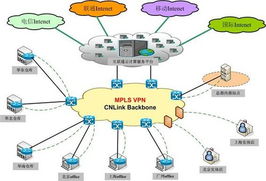 傳統(tǒng)企業(yè)如何走好電商之路 以管理與服務(wù)驅(qū)動(dòng)網(wǎng)營(yíng)轉(zhuǎn)化率提升
